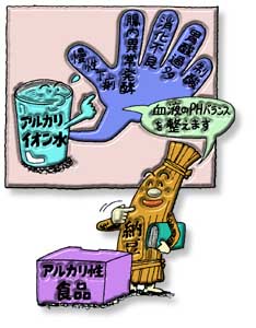 ���t�̎_���h�~�ɂ͑哤���œK