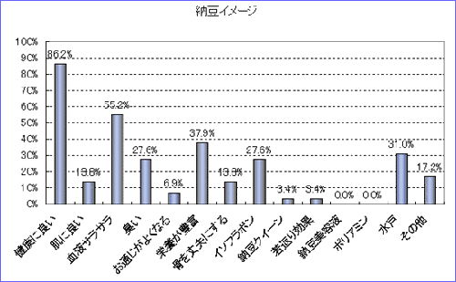 �[���C���[�W