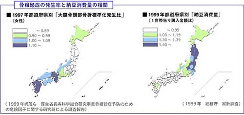 ���e頏ǂ̔������Ɣ[������ʂ̑���